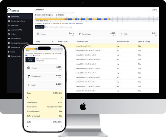 Mockup TachoGo – panou analiză tahograf